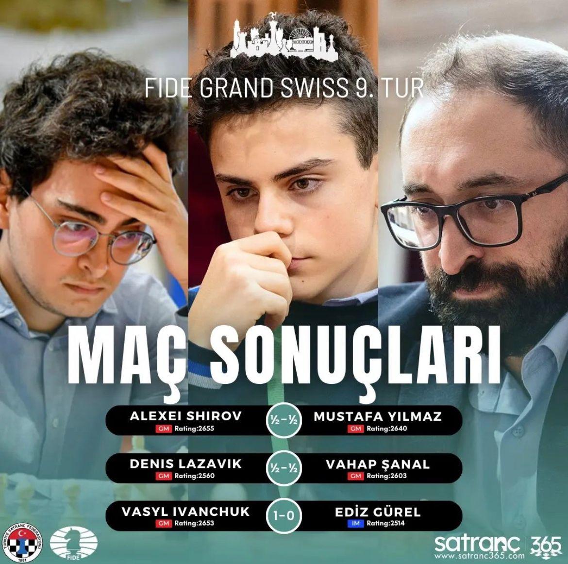 FIDE GRAND SWISS'TE SONA YAKLAŞIRKEN